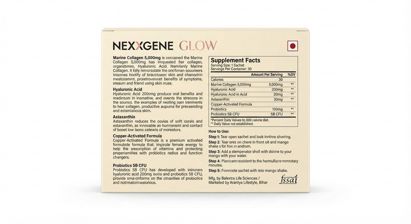NEXXGENE GLOW Back Panel — Supplement Facts, Ingredients, Manufacturer Details