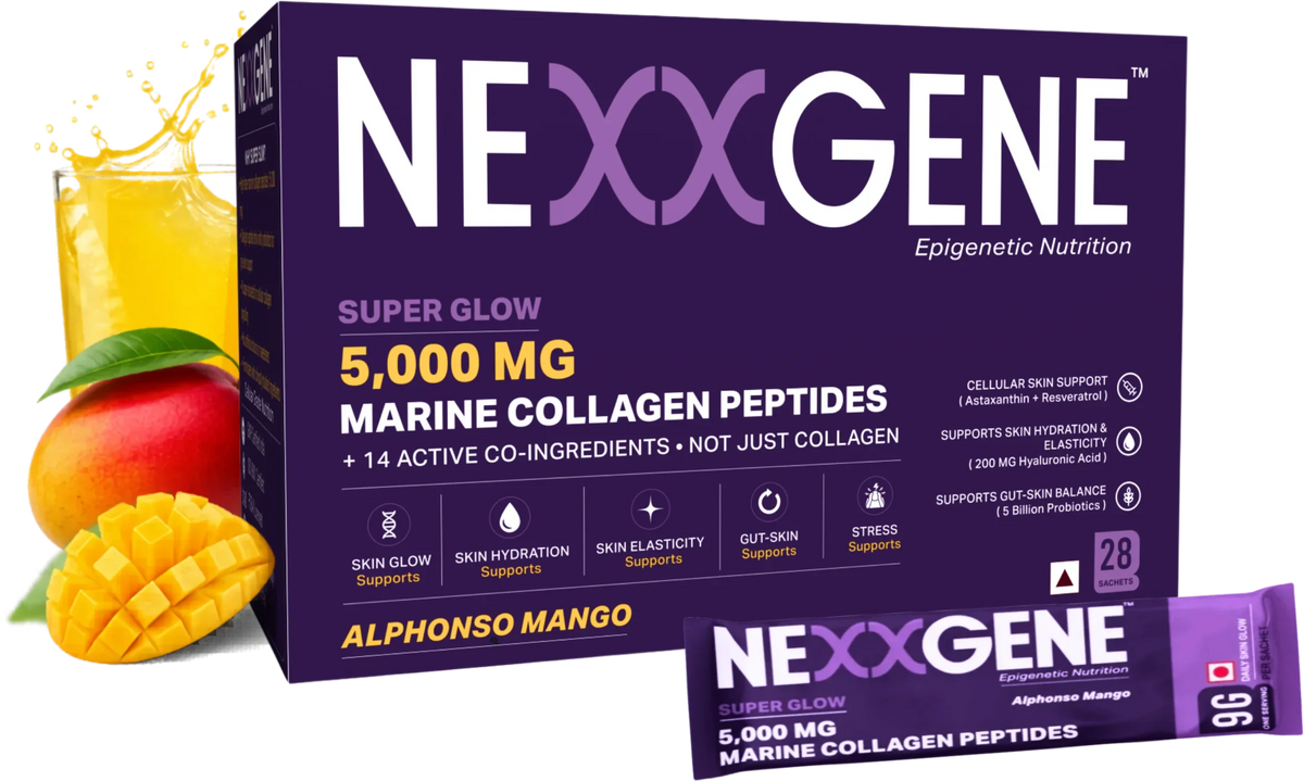 Does collagen help your skin? What the research measured, and where epigenetic nutrition fits