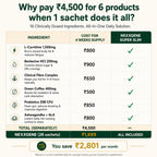 NEXXGENE Super Slim — infographic 3