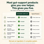 NEXXGENE Super Slim — infographic 5